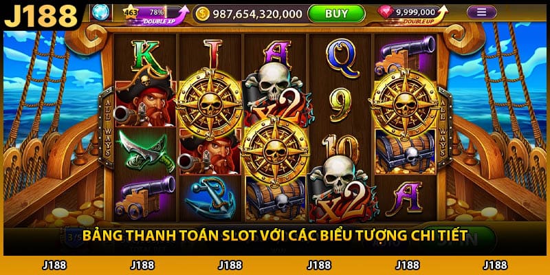 Bảng thanh toán slot với các biểu tượng chi tiết