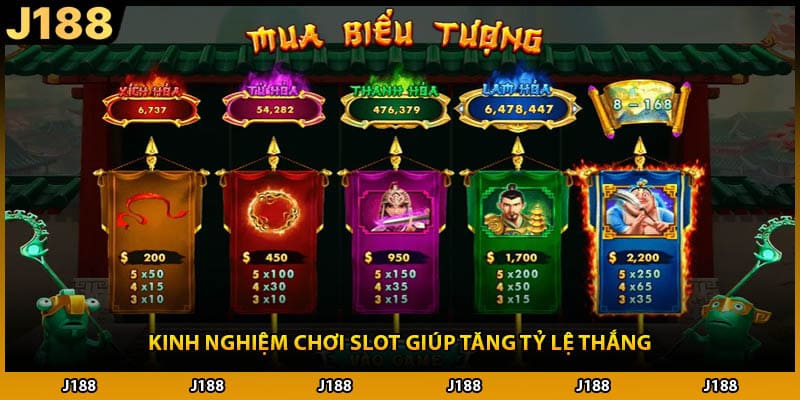 Kinh nghiệm chơi slot giúp tăng tỷ lệ thắng